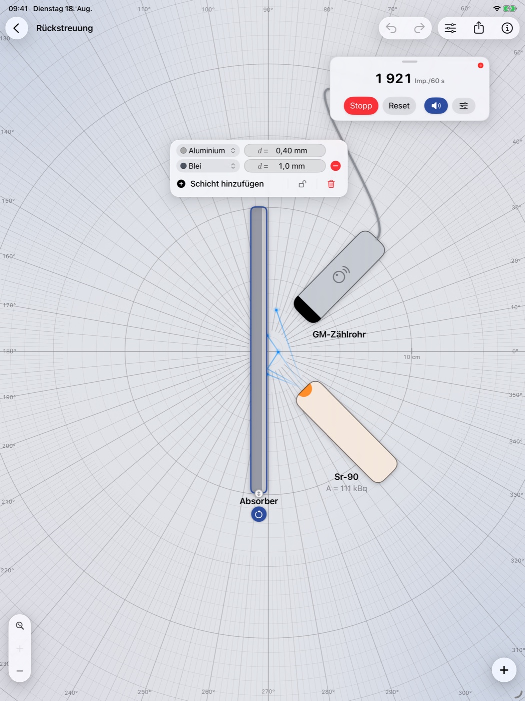 CurieSim – Rückstreuung von Betastrahlung an Aluminium- und Bleischichten im Polardiagramm