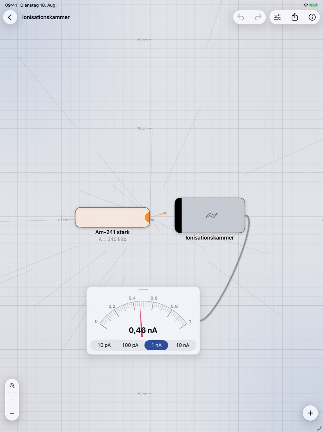 CurieSim – Ionisationskammer mit Am-241-Präparat und analoger Strommessung